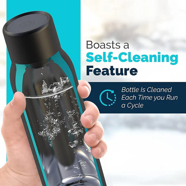 UVBrite Smart Bottle - Self-Cleaning UV Water Bottle